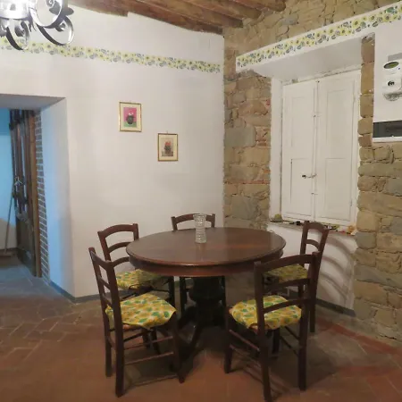 Casa Rupini Holiday home *
