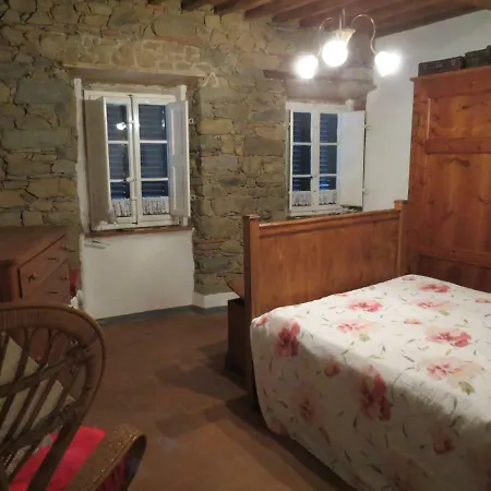 Casa Rupini Lucca