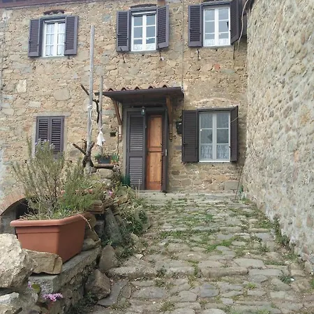 Casa Rupini *